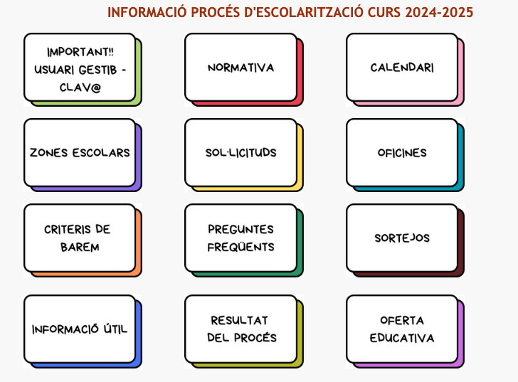 admisio escolaritzacio balears curs 2024 2025